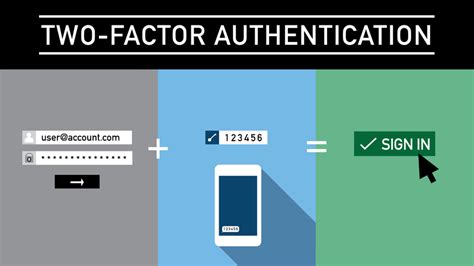 two step vs multi factor authentication